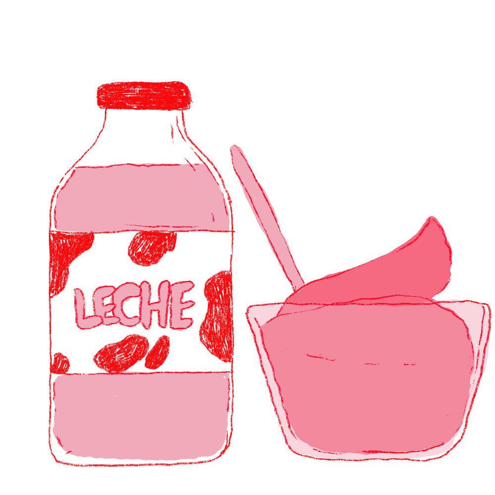 Dulce de leche